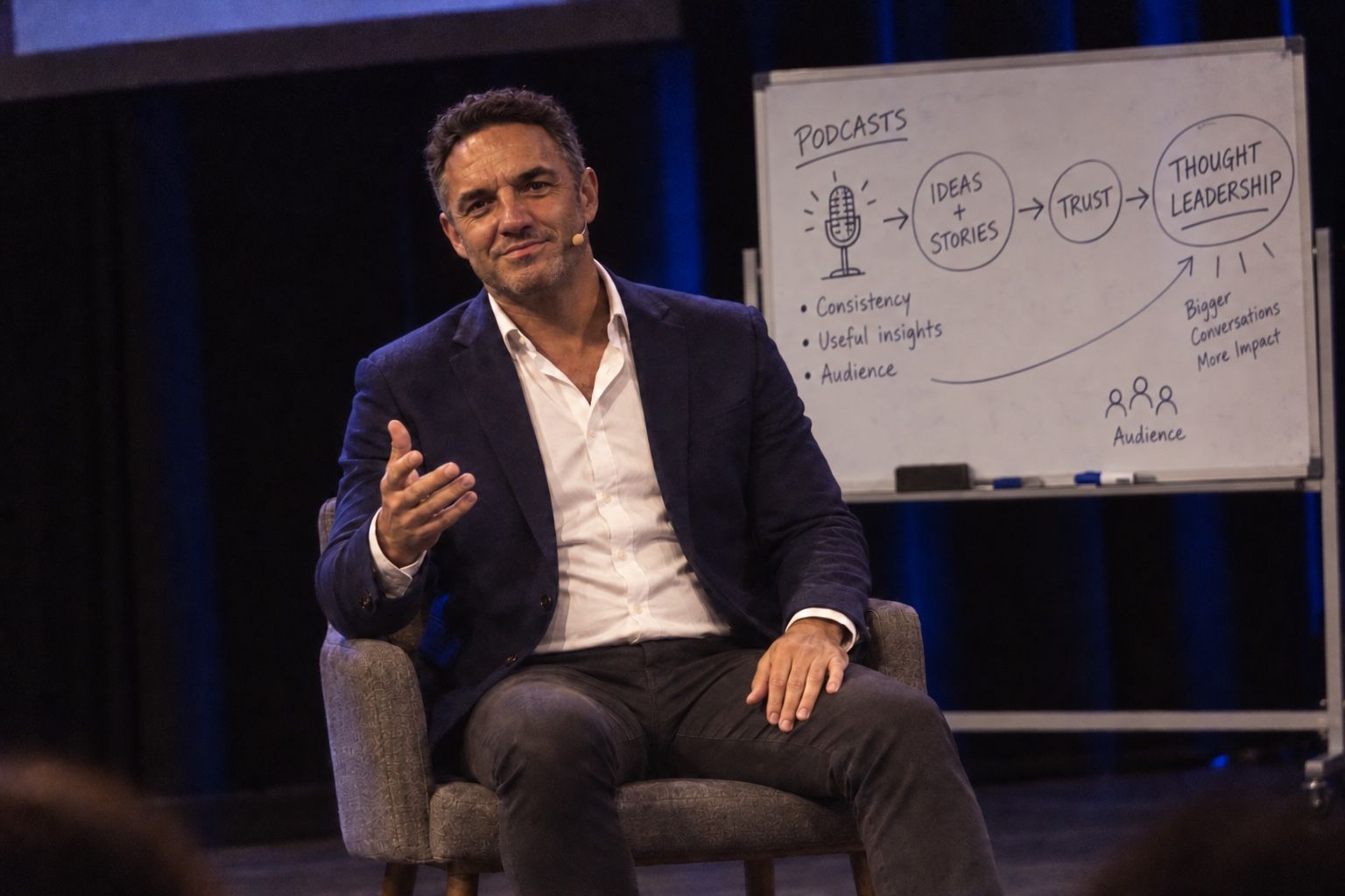 graham-fictional-keynote-whiteboard.jpg — Graham Brown